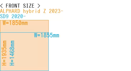 #ALPHARD hybrid Z 2023- + SD9 2020-